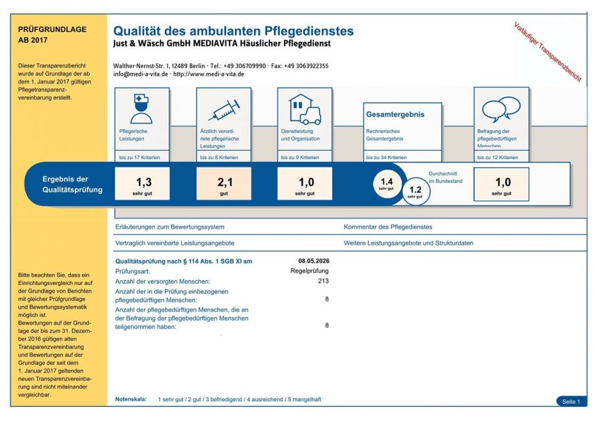 MD Ergebnis für Medi-a-Vita 2026: Gesamtnote 1,4